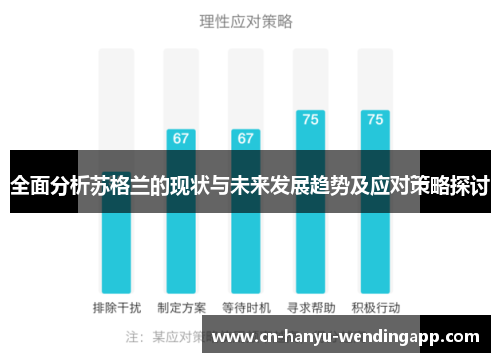 全面分析苏格兰的现状与未来发展趋势及应对策略探讨