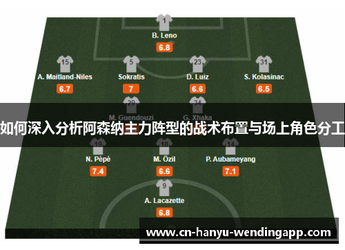 如何深入分析阿森纳主力阵型的战术布置与场上角色分工