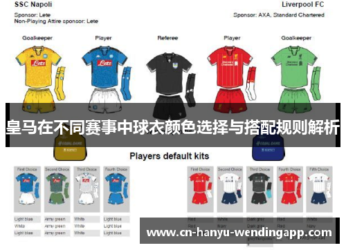 皇马在不同赛事中球衣颜色选择与搭配规则解析