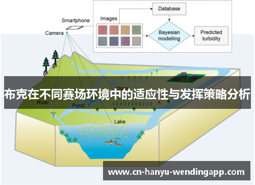 布克在不同赛场环境中的适应性与发挥策略分析