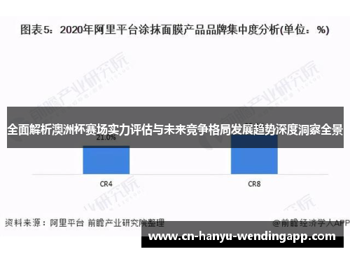 全面解析澳洲杯赛场实力评估与未来竞争格局发展趋势深度洞察全景