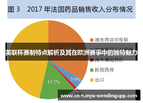 英联杯赛制特点解析及其在欧洲赛事中的独特魅力