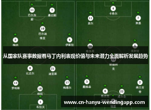 从国家队赛事数据看马丁内利表现价值与未来潜力全面解析发展趋势