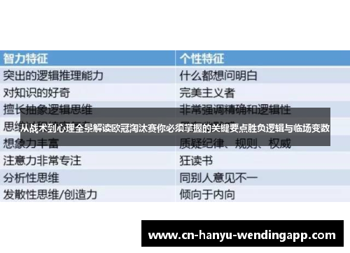 从战术到心理全景解读欧冠淘汰赛你必须掌握的关键要点胜负逻辑与临场变数
