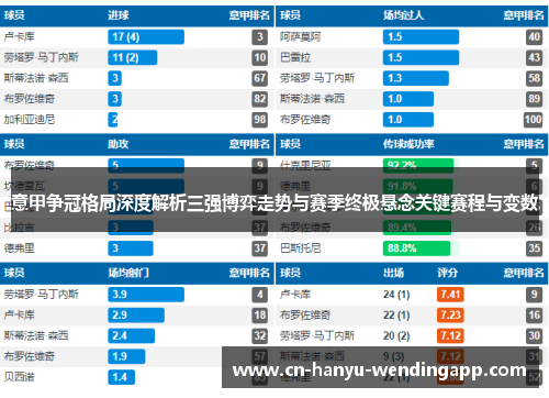 意甲争冠格局深度解析三强博弈走势与赛季终极悬念关键赛程与变数