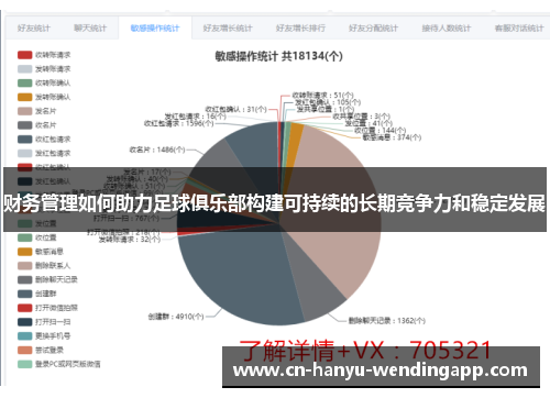 财务管理如何助力足球俱乐部构建可持续的长期竞争力和稳定发展