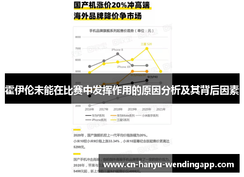 霍伊伦未能在比赛中发挥作用的原因分析及其背后因素
