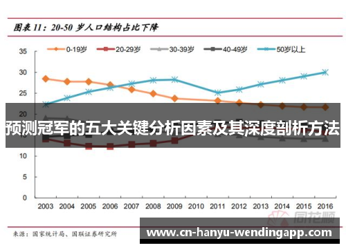 预测冠军的五大关键分析因素及其深度剖析方法 预测冠军的五大关键分析因素及其深度剖析方法