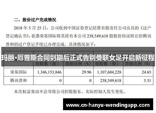 玛丽·厄普斯合同到期后正式告别曼联女足开启新征程 玛丽·厄普斯合同到期后正式告别曼联女足开启新征程